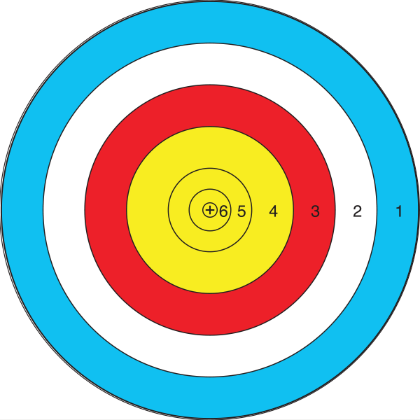Fespati ring 6 - Maks poin 6